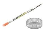 CF887.25.15.02.01  Wire & Cable