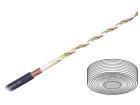 CF99.01.02  Wire & Cable