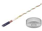 CF99.01.04  Wire & Cable