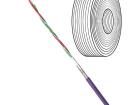 CFBUS.PUR.035 Multi-Conductor Cables