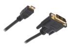 CHM002  Wire & Cable