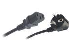 CP095  Wire & Cable