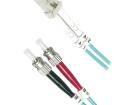 DK-2531-01/3 Fibre Optic Cable Assemblies