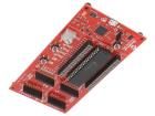 CURIOSITY HPC DEVELOPMENT BOARD  Embedded Solutions