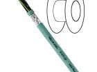 16363 Multi-Conductor Cables