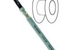 16081 Multi-Conductor Cables