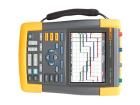 FLUKE 190-504 Hand-held Oscilloscopes