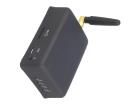 GW-GSM-02A RF Modules