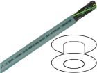 10043  Wire & Cable