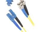 29032902 Fibre Optic Cable Assemblies
