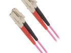 29033402 Fibre Optic Cable Assemblies