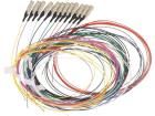 29330202  Wire & Cable