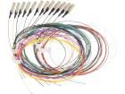 29330402  Wire & Cable