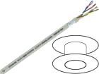 21111  Wire & Cable