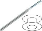 21083  Wire & Cable