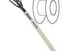 17041 Multi-Conductor Cables