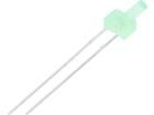 LL-204GD1F-1B Optoelectronics
