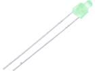 LL-204PGD2L-G5-2B Optoelectronics