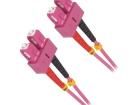FP4SC20 Fibre Optic Connectors