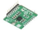 10DOF CLICK  Embedded Solutions