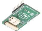 4D-DISPLAY CLICK  Embedded Solutions