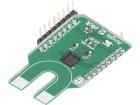 ANGLE 4 CLICK  Embedded Solutions