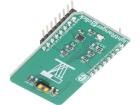 LIGHTRANGER 4 CLICK  Embedded Solutions