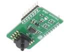 VACUUM CLICK  Embedded Solutions