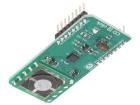 CO 2 CLICK  Embedded Solutions
