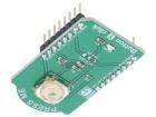 BUTTON Y CLICK  Embedded Solutions