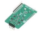 LLC-I2C CLICK  Embedded Solutions