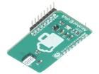 ALCOHOL 3 CLICK  Embedded Solutions