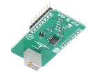 POT 2 CLICK  Embedded Solutions