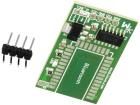 MOD-02.Z  Embedded Solutions
