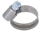 D2016027  Tools & Supplies