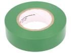 N-12 PVC TAPE 19MMX20M GREEN electronic component of PLYMOUTH