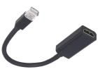 50432  Wire & Cable