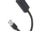 50432 HDMI Cables
