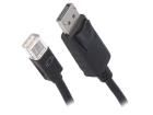 50434 HDMI Cables