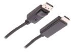 50442  Wire & Cable
