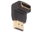 50513  Wire & Cable