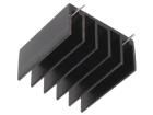 RAD-DY-GF/3  Thermal Management