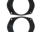 RAM-20.350/K Plastic Mounting Accessories