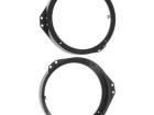 RAM-20.435/K Plastic Mounting Accessories