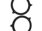 RAM-20.449/K Plastic Mounting Accessories