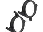 RAM-20.493/K Plastic Mounting Accessories