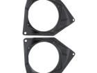 RAM-20.495/K Plastic Mounting Accessories