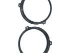 RAM-20.503/K Plastic Mounting Accessories