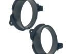 RAM-20.528/K Plastic Mounting Accessories