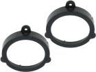 SU70009-05X2  Car Audio